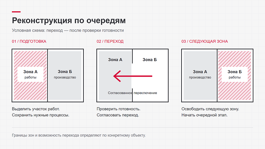 Блог компании